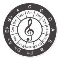 Circle of 5th stickers by auraclover Circle of 5th stickers