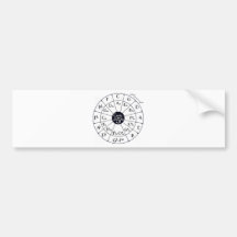 Circle Of Fifths Bumper Stickers