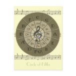 Circle of Fifths Deco Gold Postcards