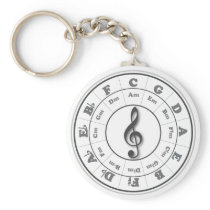 Circle of Fifths Keychain