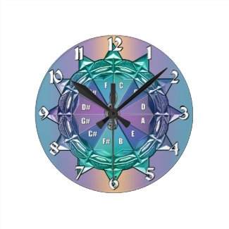 Circle of Fifths Mandala Clock