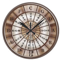 Circle Of Fifths Music Wall Clock