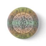 Circle of Fifths Pastel Buttons