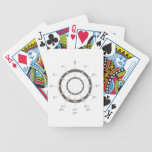 Circle of Fifths Playing Cards