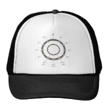Circle of Fifths Trucker Hats