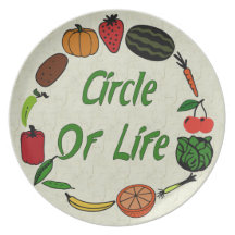 Circle Of Life Dinner Plate
