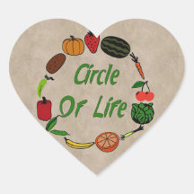 Circle Of Life Sticker