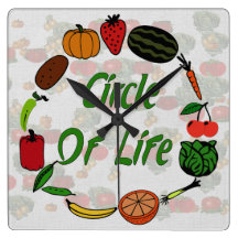 Circle Of Life Wallclocks
