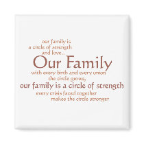 Circle of strength magnets