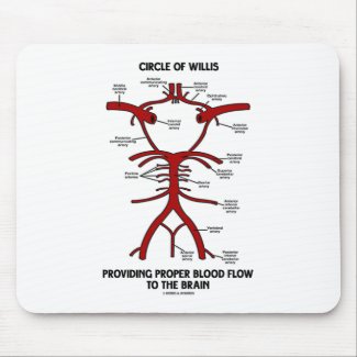 Circle Of Willis Providing Proper Blood Flow Brain Mouse Pads