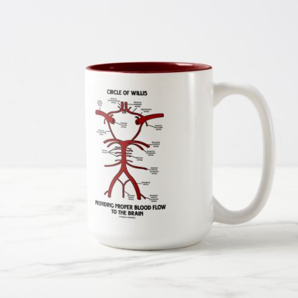 Circle Of Willis Providing Proper Blood Flow Brain Coffee Mugs