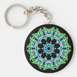 Circles Key Chains