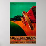 Circuito Di Milano Vintage PosterEurope