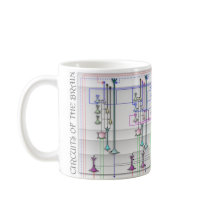 Circuits of the brain mugs by dileepg Circuits of the brain mugs