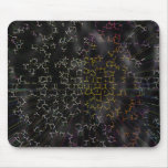 Circuity Mousepad