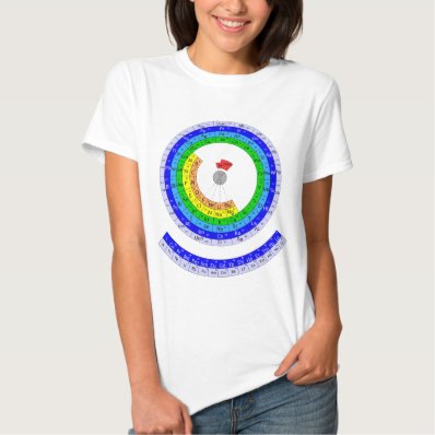 Circular Periodic table of elements Tee Shirt