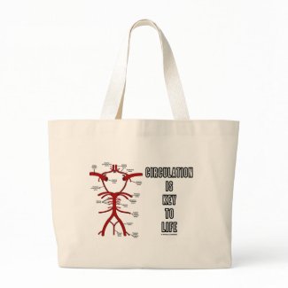 Circulation Is Key To Life (Circle Of Willis) bag