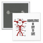 Circulation Is Key To Life (Circle Of Willis) Buttons