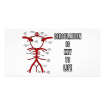 Circulation Is Key To Life (Circle Of Willis) Photo Card Template