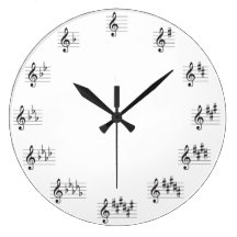 Círculo del reloj de los quintos