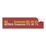 Circumcision and HIV Comparison Bumper Sticker