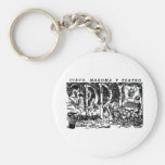 "Circus, Rope, and Theatre" c. 1951 Mexico Keychain