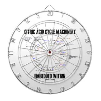 Citric Acid Cycle Machinery Embedded Within Krebs Dart Board