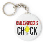 Civil Engineer’s Chick Keychains