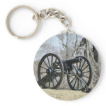 Civil War Cannon Key Chain