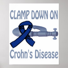 Clamp Down On Crohn'S Disease Poster