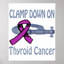 Clamp Down On Thyroid Cancer Poster