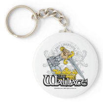 Clan Wallace Keychain