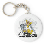 Clan Wallace Keychain