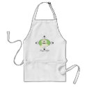 Clancey Fancy Pants aprons