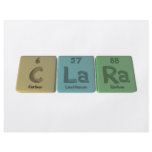 Clara as Carbon Lanthanum Radium flyers