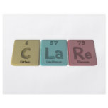 Clare as Carbon Lanthanum Rhenium flyers