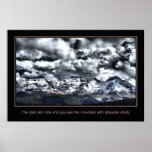 Clarity Posters