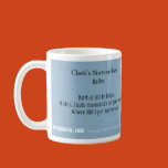 clark's nutcracker, bird brain, bird mug,