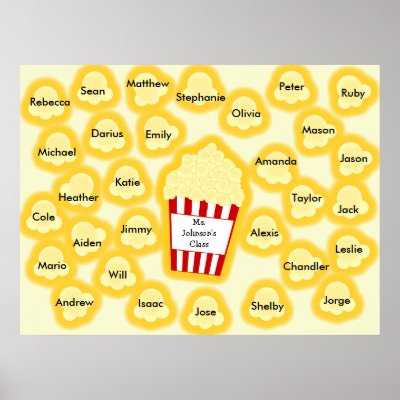 Birthday Cake Popcorn on Popcorn Template For Bulletin Board