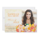 Class of 2012 Graduation Announcement & Party invitation