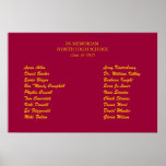 class reunion in memorium poster
