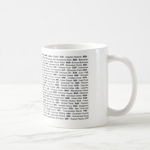 Forexpros coffee