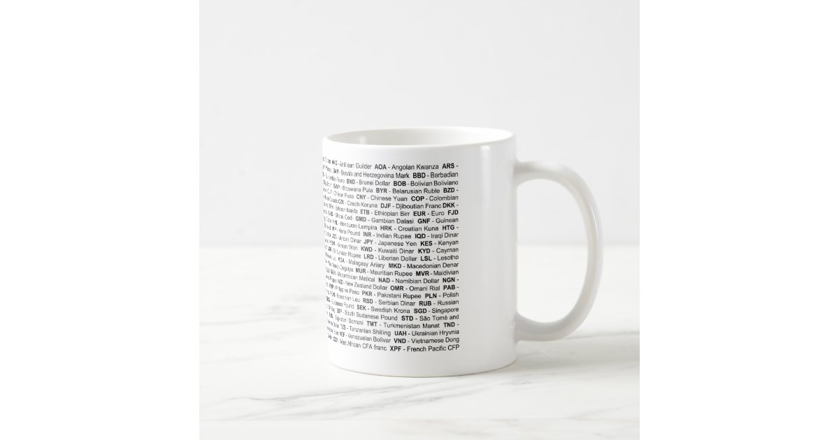 Forex coffee