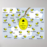 Classroom Poster - Class Names Honey Bees & Hive