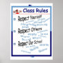 Classroom Rules Posters
