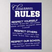 Classroom Rules Poster posters