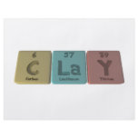 Clay as Carbon Lanthanum Yttrium flyers