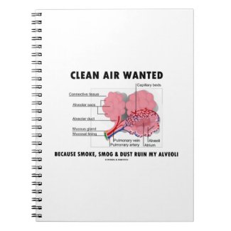 Clean Air Wanted Because Smoke Smog Dust Ruin My Note Books