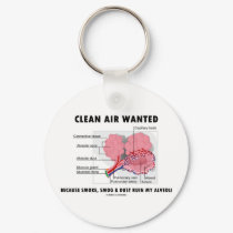 Clean Air Wanted (Health & Medicine Alveoli Humor) keychains by wordsunwords Clean Air Wanted (Health & Medicine Alveoli Humor) keychains