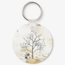 clean world key chain keychains by clean_world clean world key chain keychains